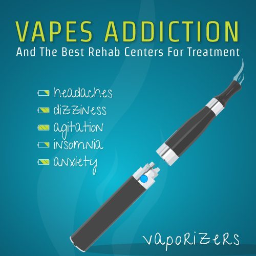 Addiction InterventionWestlake Village CA